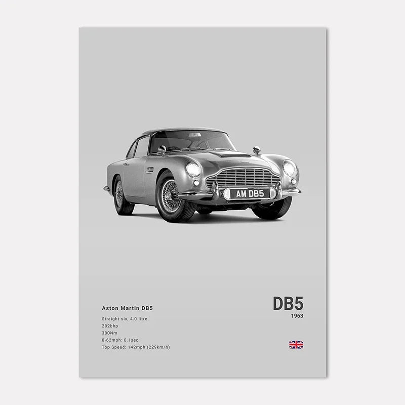 Aston Martin Premium Display Poster 21x30cm