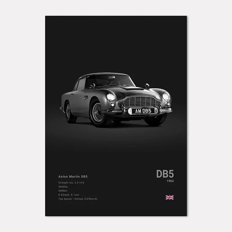Aston Martin Premium Display Poster 21x30cm