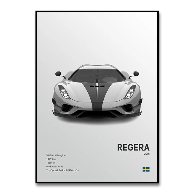 Koenigsegg Premium Display Poster 30x40cm