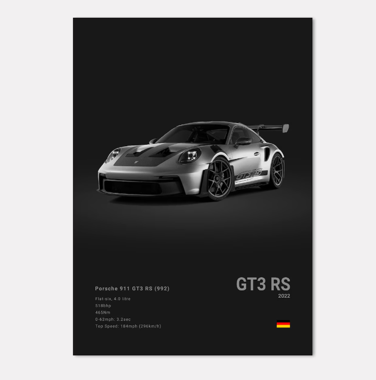 Porsche Premium Display Poster 21x30cm
