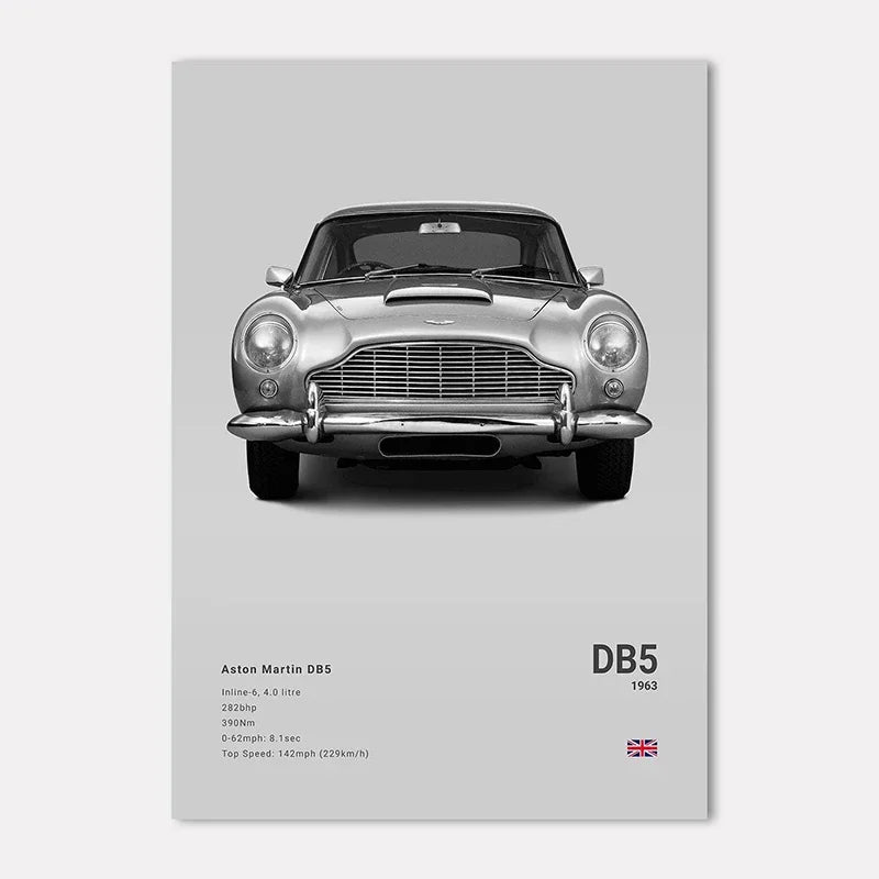 Aston Martin Premium Display Poster 21x30cm