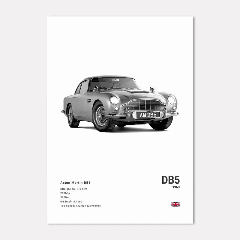 Aston Martin Premium Display Poster 21x30cm