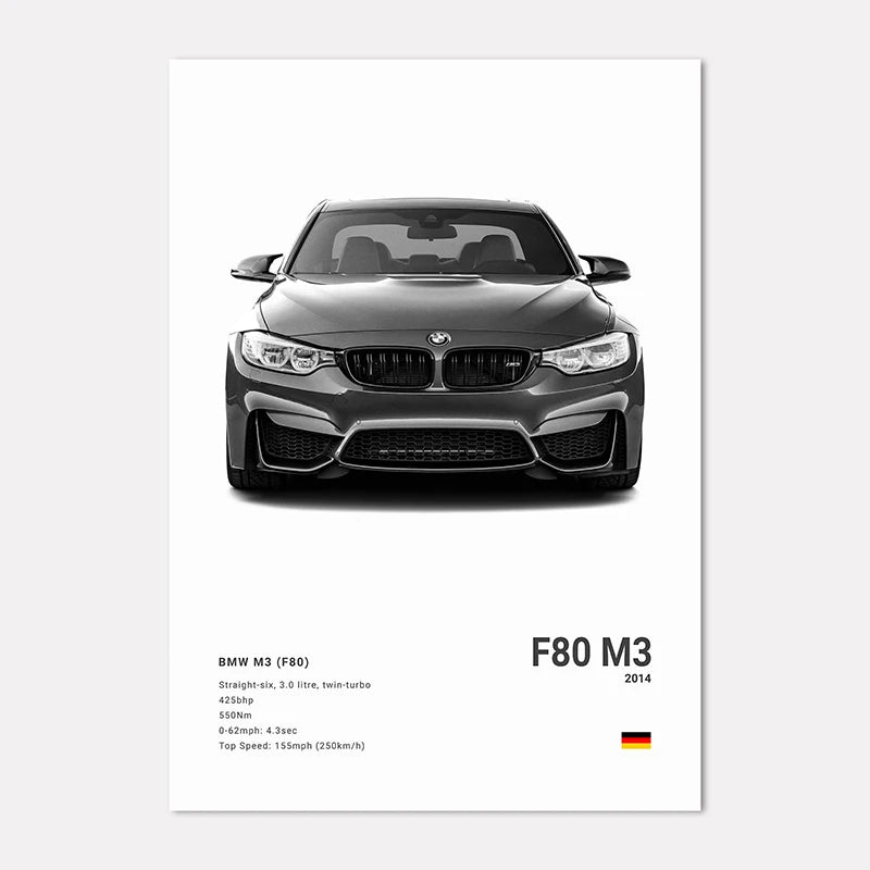 BMW Premium Display Poster 21x30cm
