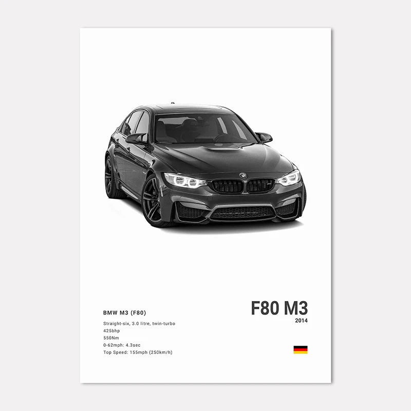 BMW Premium Display Poster 21x30cm