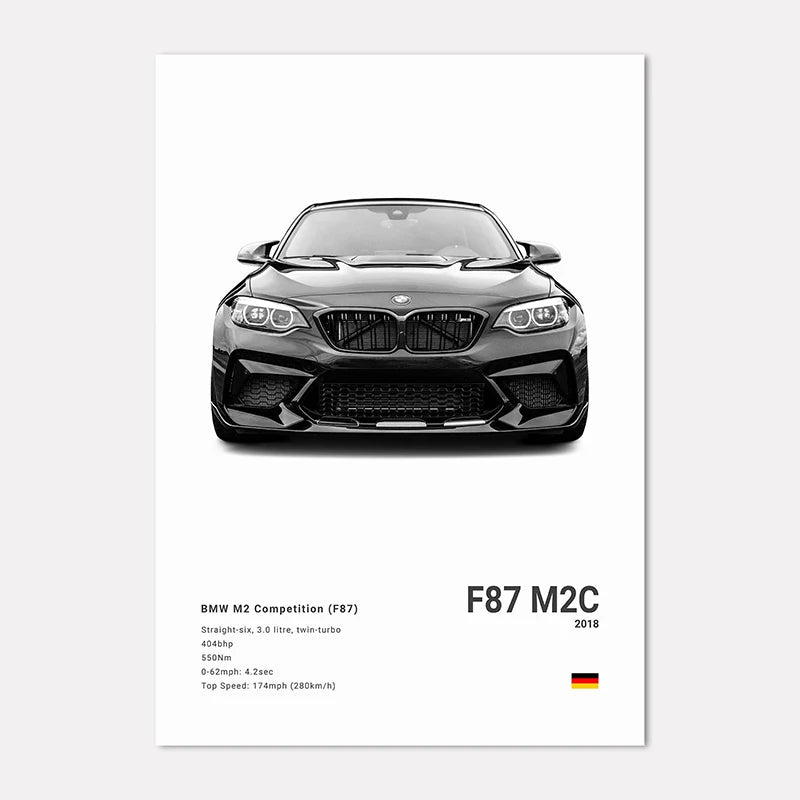 BMW Premium Display Poster 21x30cm