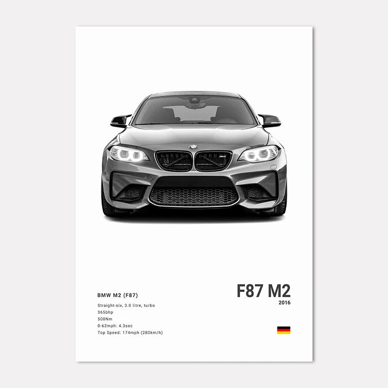 BMW Premium Display Poster 21x30cm