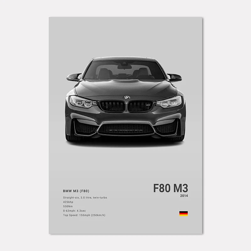 BMW Premium Display Poster 21x30cm