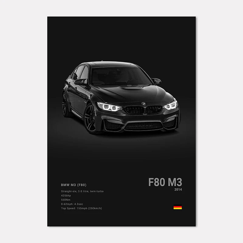 BMW Premium Display Poster 21x30cm