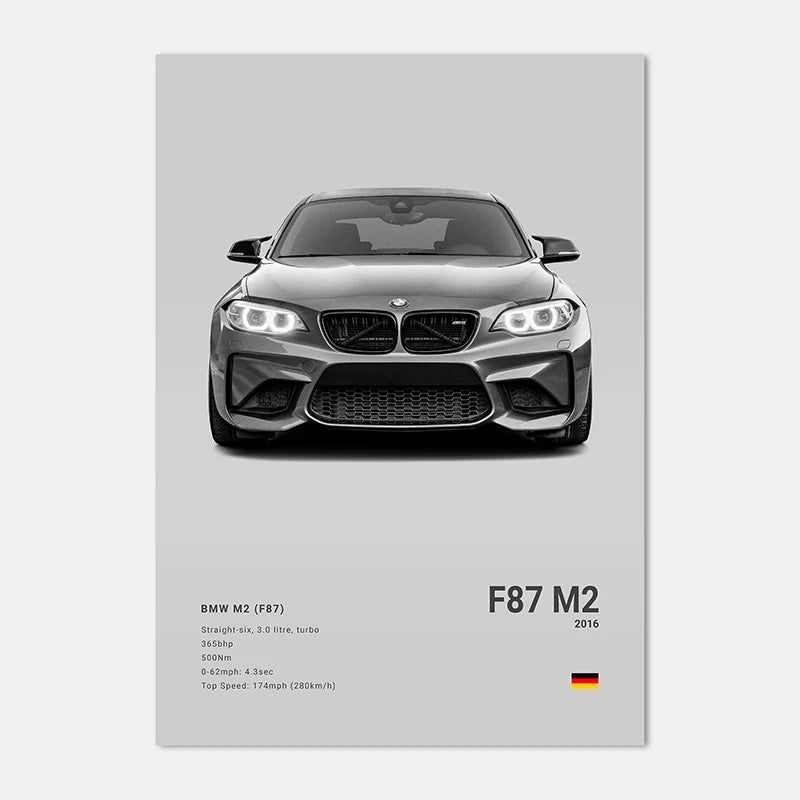 BMW Premium Display Poster 21x30cm